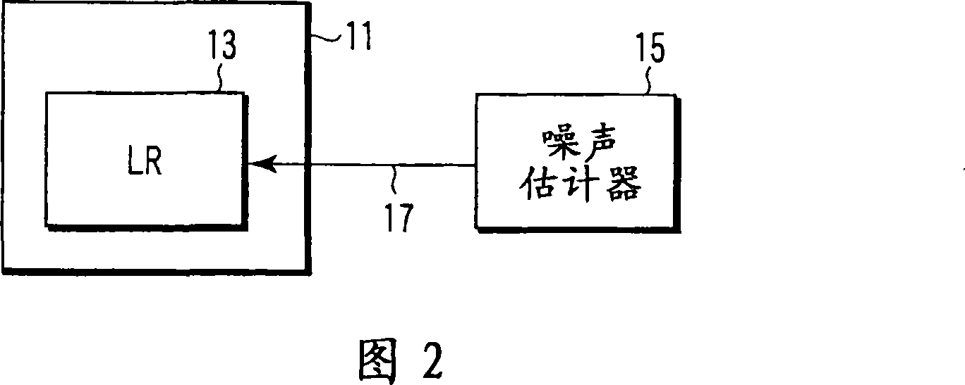 Voice activity detection apparatus and method