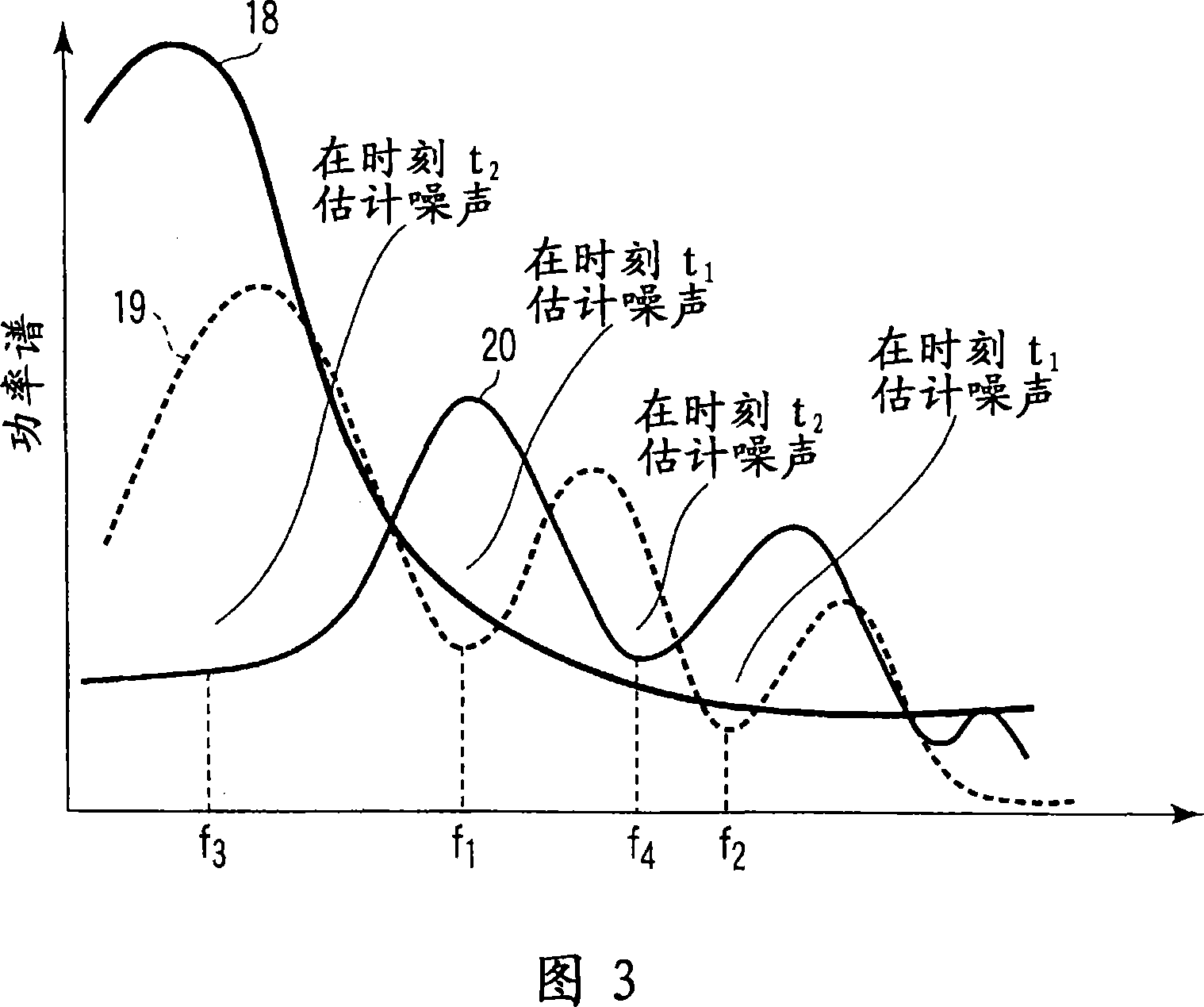 Voice activity detection apparatus and method