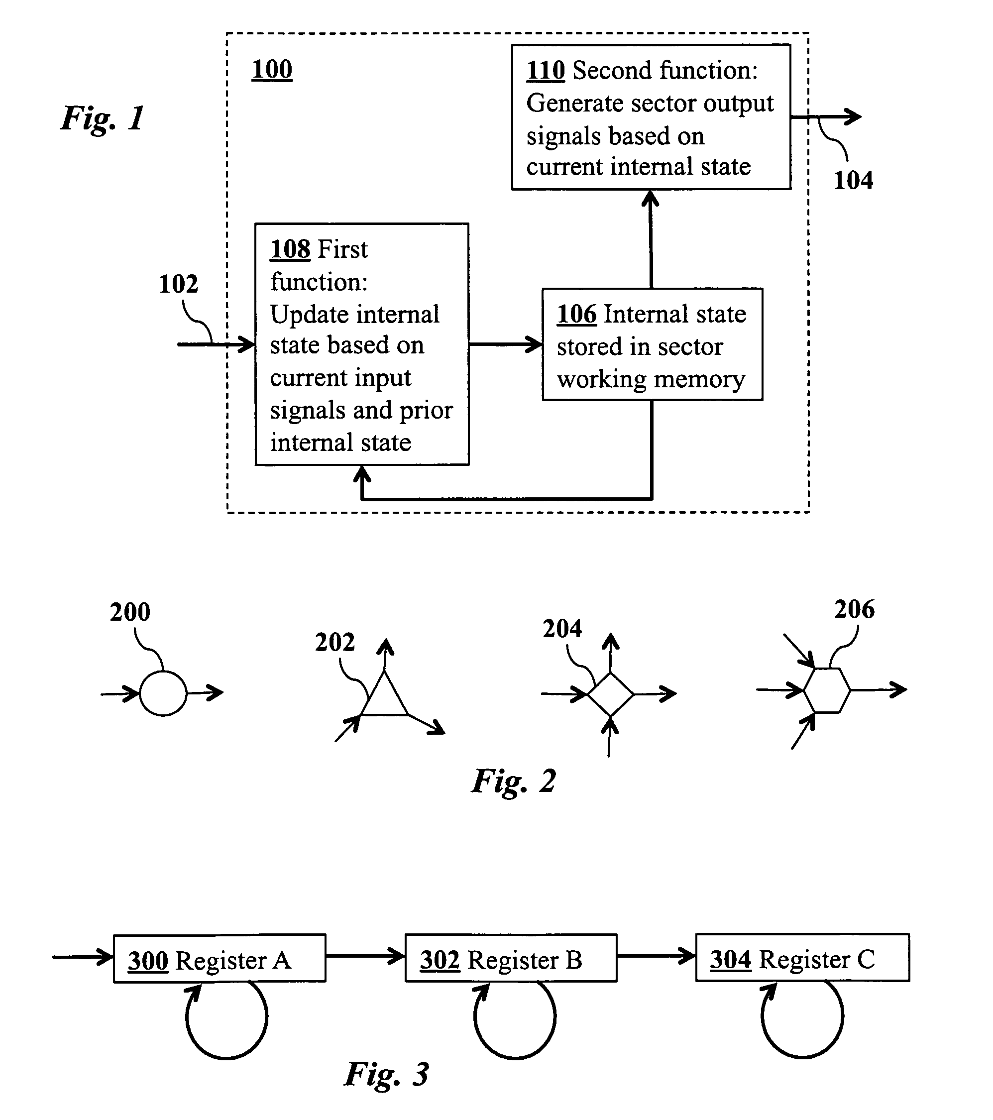 Method for efficiently simulating the information processing in cells and tissues of the nervous system with a temporal series compressed encoding neural network