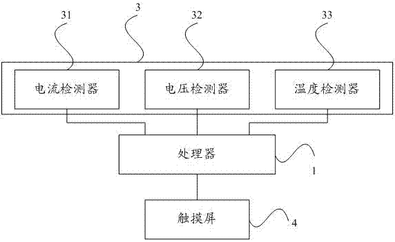 Battery monitoring device for rail train and battery state evaluation method