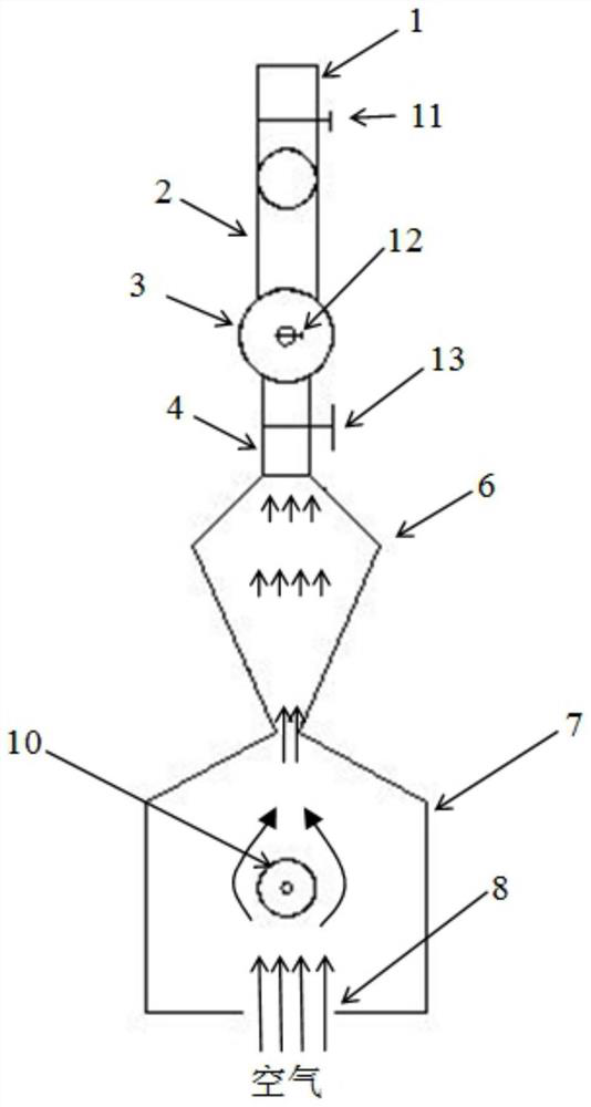 An ovd deposition cavity device for preparing optical fiber preforms