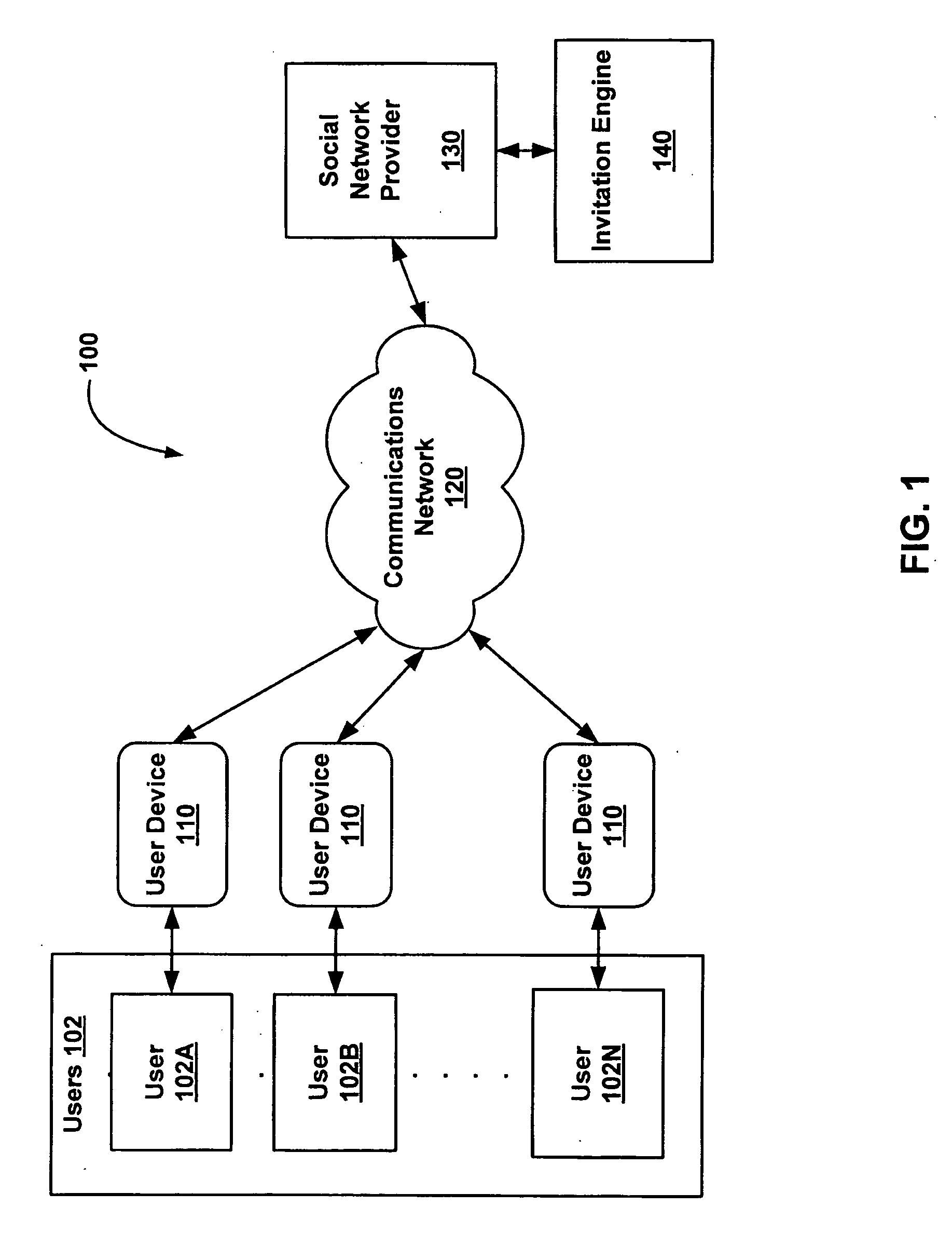 System and method for invitation targeting in a web-based social network