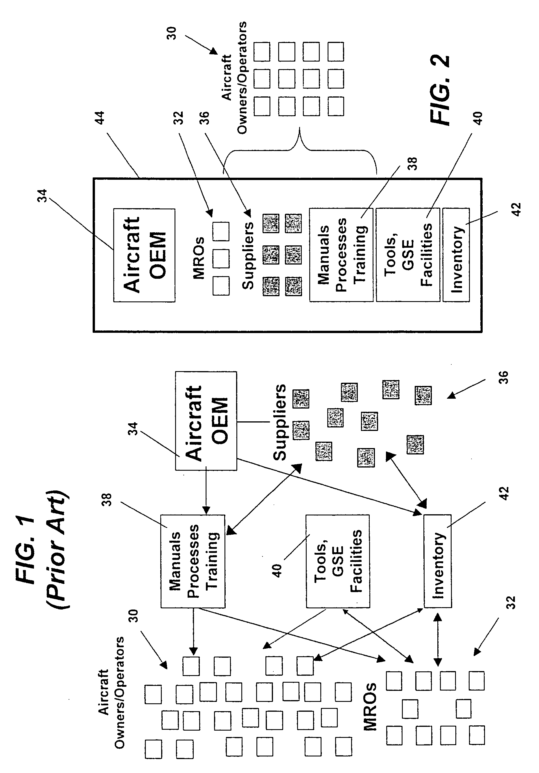 Integrated maintenance and materials service for fleet aircraft and system for determining pricing thereof