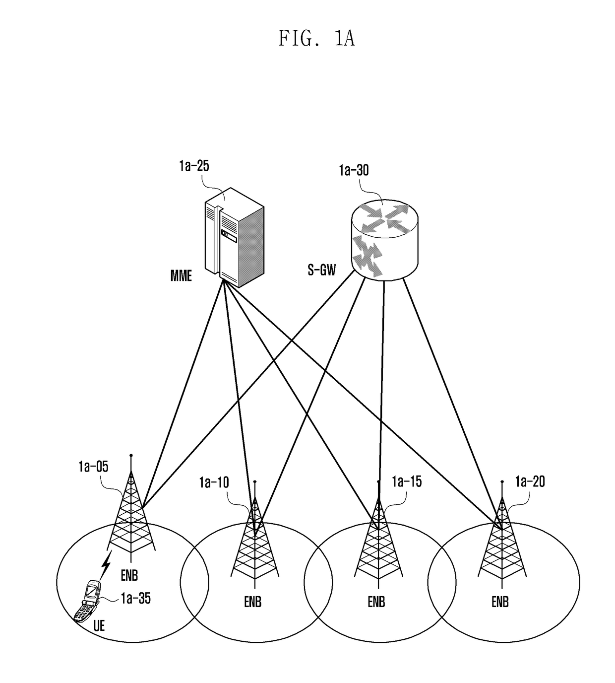 Method and apparatus for communication in wireless mobile communication system