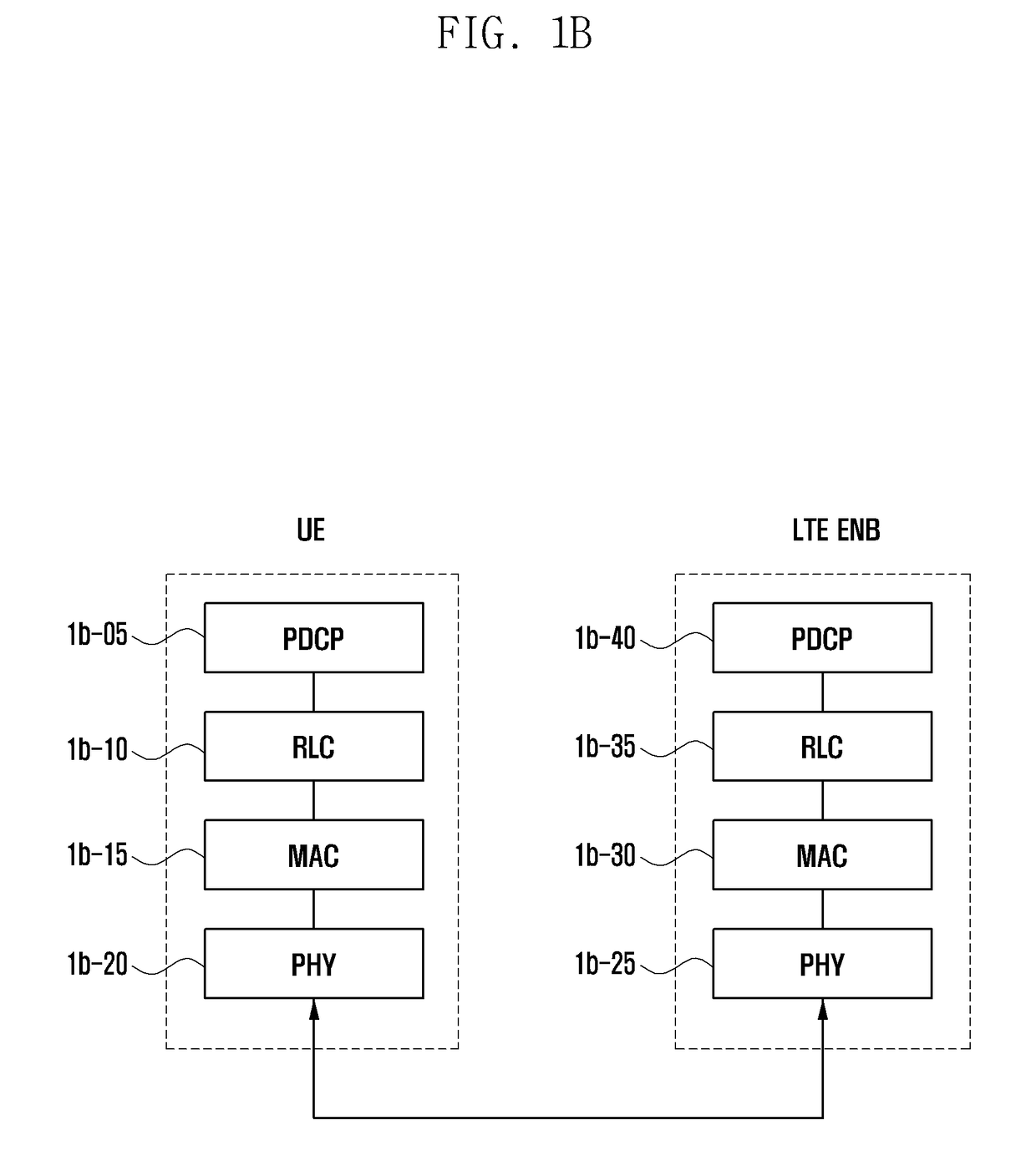 Method and apparatus for communication in wireless mobile communication system