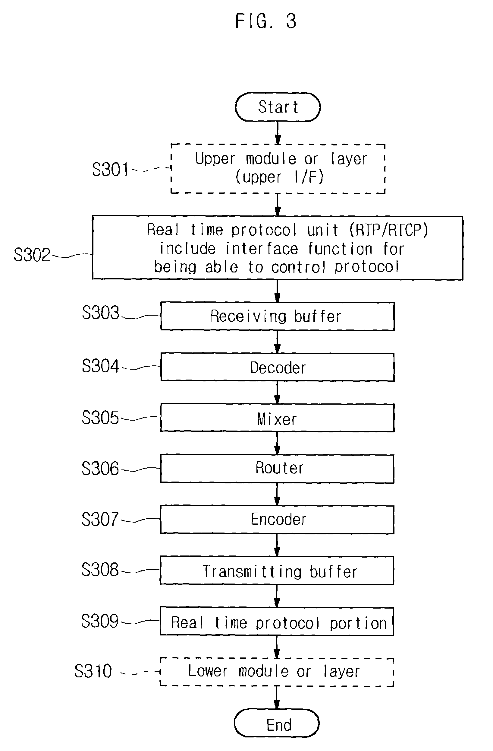 Audio packet switching system