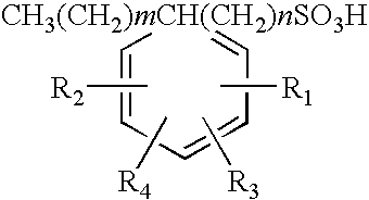 Polyalkylated arylalkyl sulfonic acids and their salts