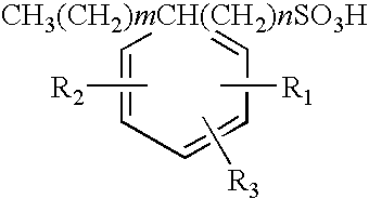 Polyalkylated arylalkyl sulfonic acids and their salts