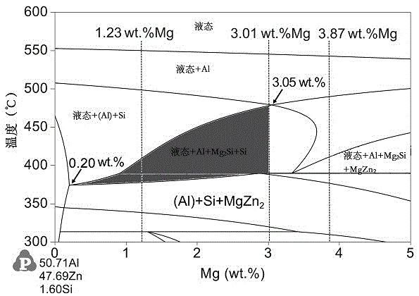 Method for plating surface of steel with Al-Zn-Mg-Si alloy plating layer in continuous hot-dipping manner