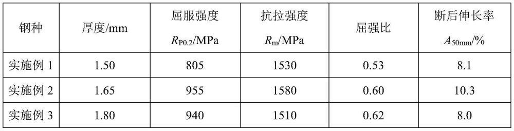 1500MPa-grade high-formability alloying hot galvanizing dual-phase steel and preparation method thereof