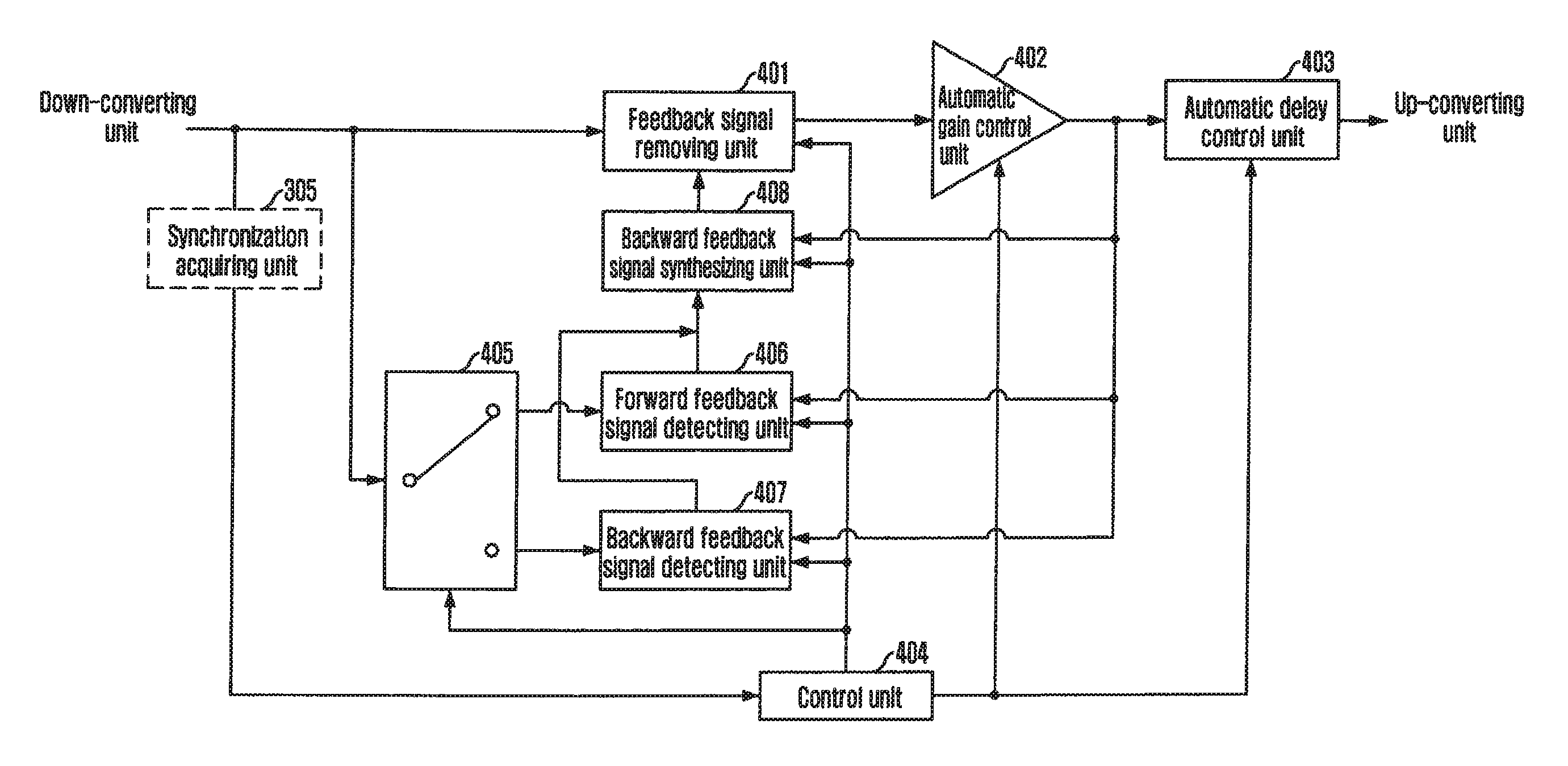 United AFEC and method thereof, and TDD radio repeater apparatus using the same