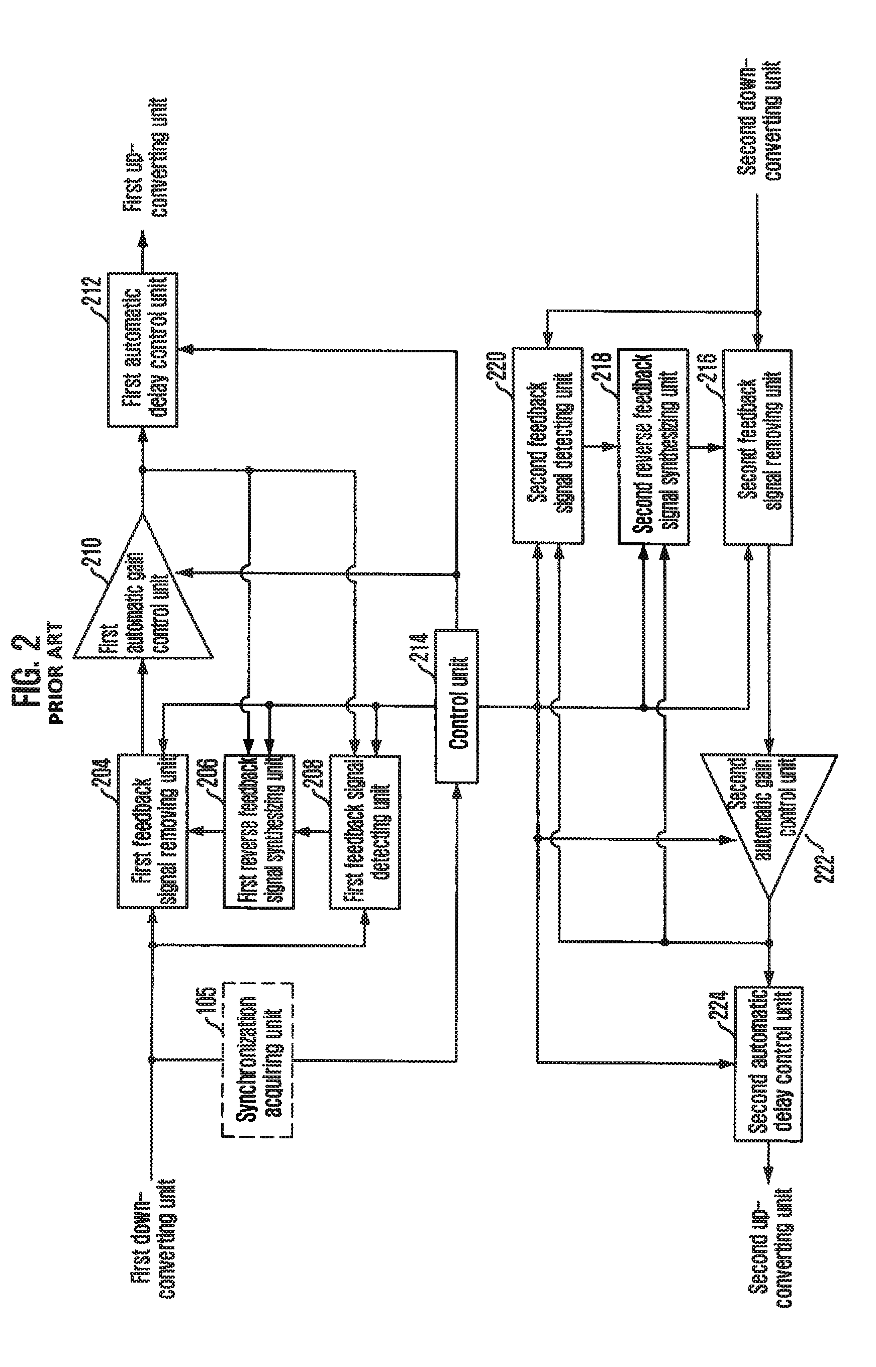 United AFEC and method thereof, and TDD radio repeater apparatus using the same