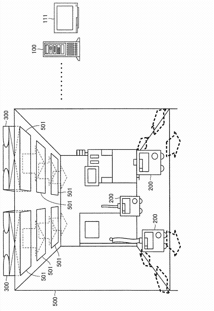 System control apparatus and system control method