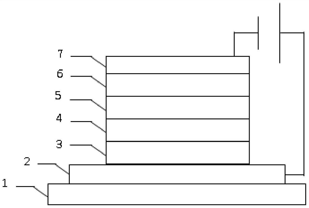 Preparation method of carrier transport film and preparation method of quantum dot light-emitting diode