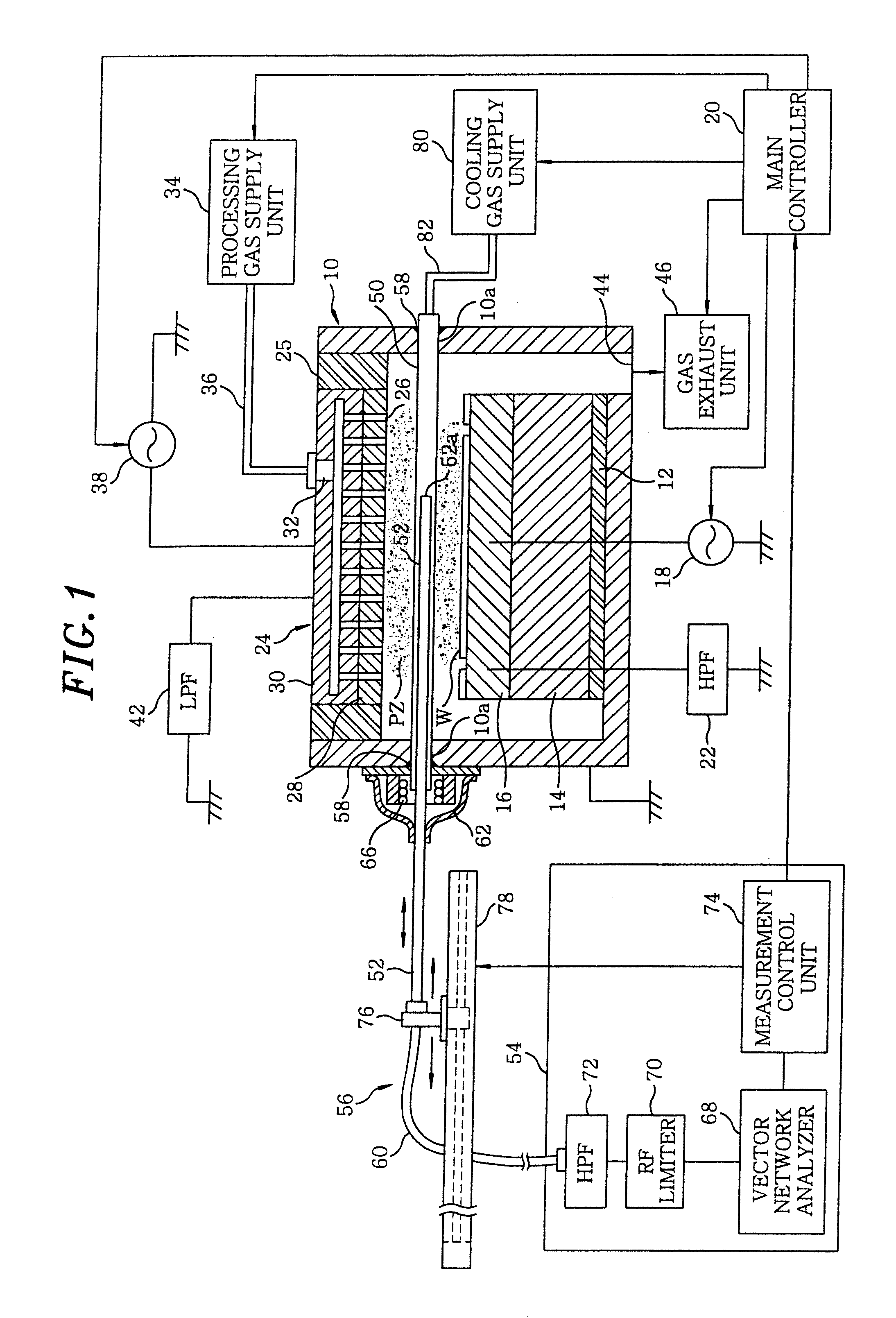 Method and apparatus for measuring electron density of plasma and plasma processing apparatus