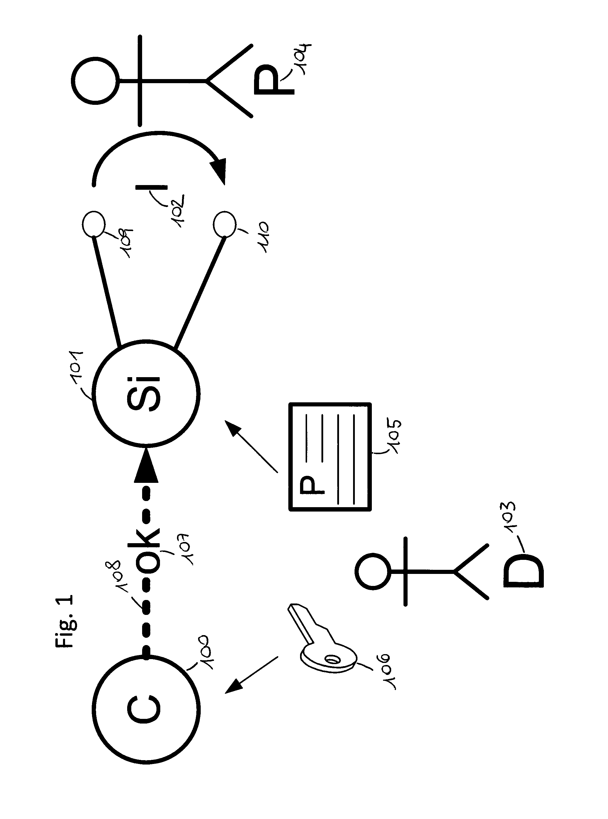 Apparatus for the controlled prescription and administration of transcranial direct current stimulation treatments in humans