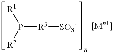 Extraction process for aldehyde product separation and catalyst recovery