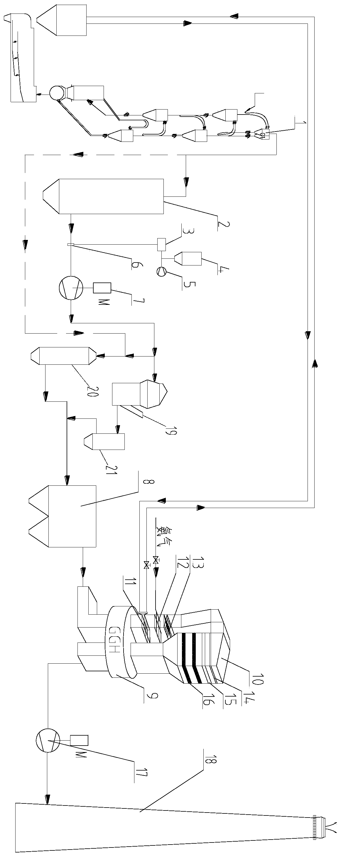 Cement kiln flue gas SDS dry desulfurization and low-dust SCR denitration purification device and process