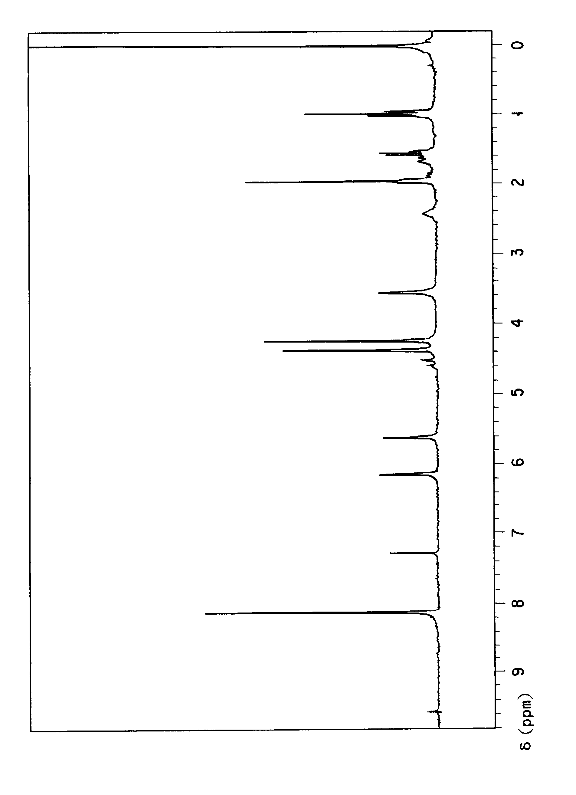 Unsaturated carboxylic ester compound, process for producing the same, and composition curable with actinic energy ray