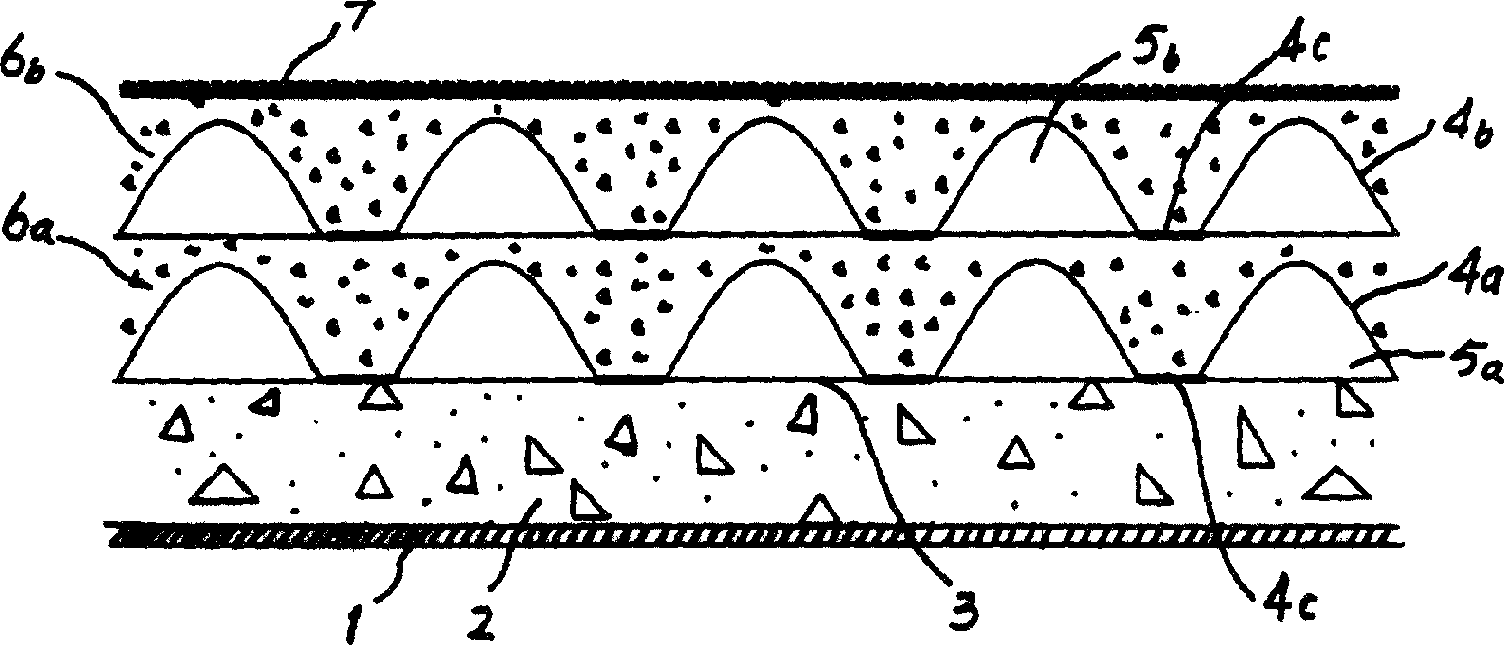 Insulative cast-in-situs vapour barrier multilayer roofing with composite structure and constructing method thereof