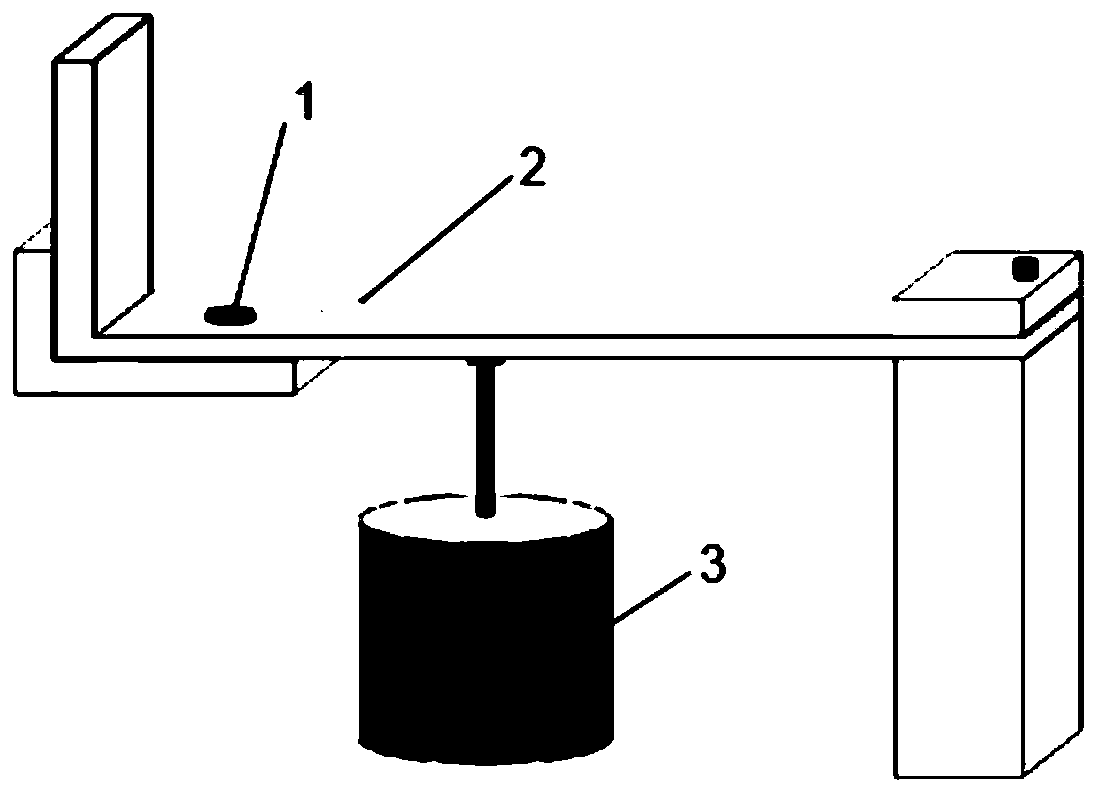 Electromechanical impedance monitoring method of bolt pre-tightening force under vibration excitation