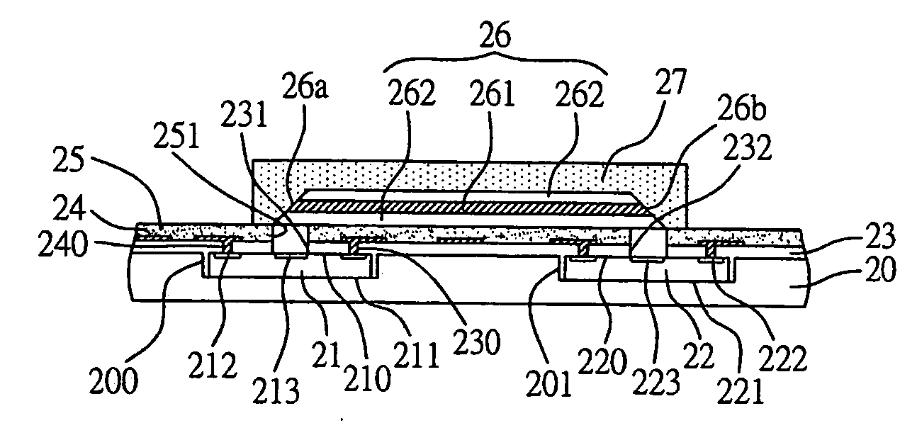 Semiconductor device integrated with optoelectronic components
