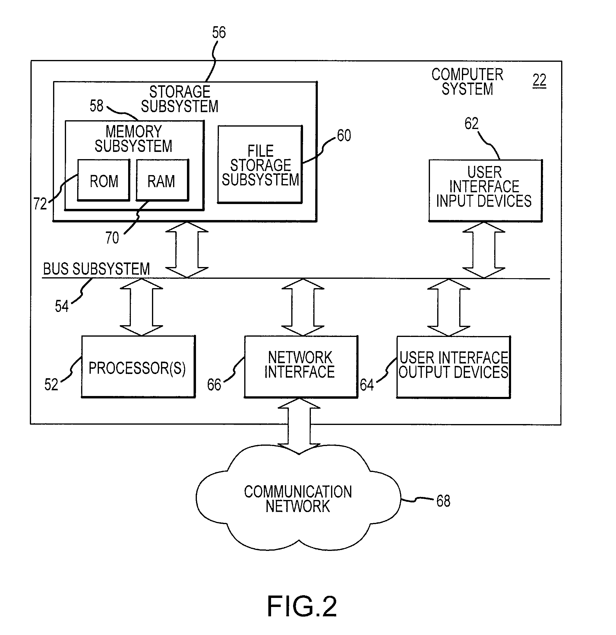 Accommodation compensation systems and methods