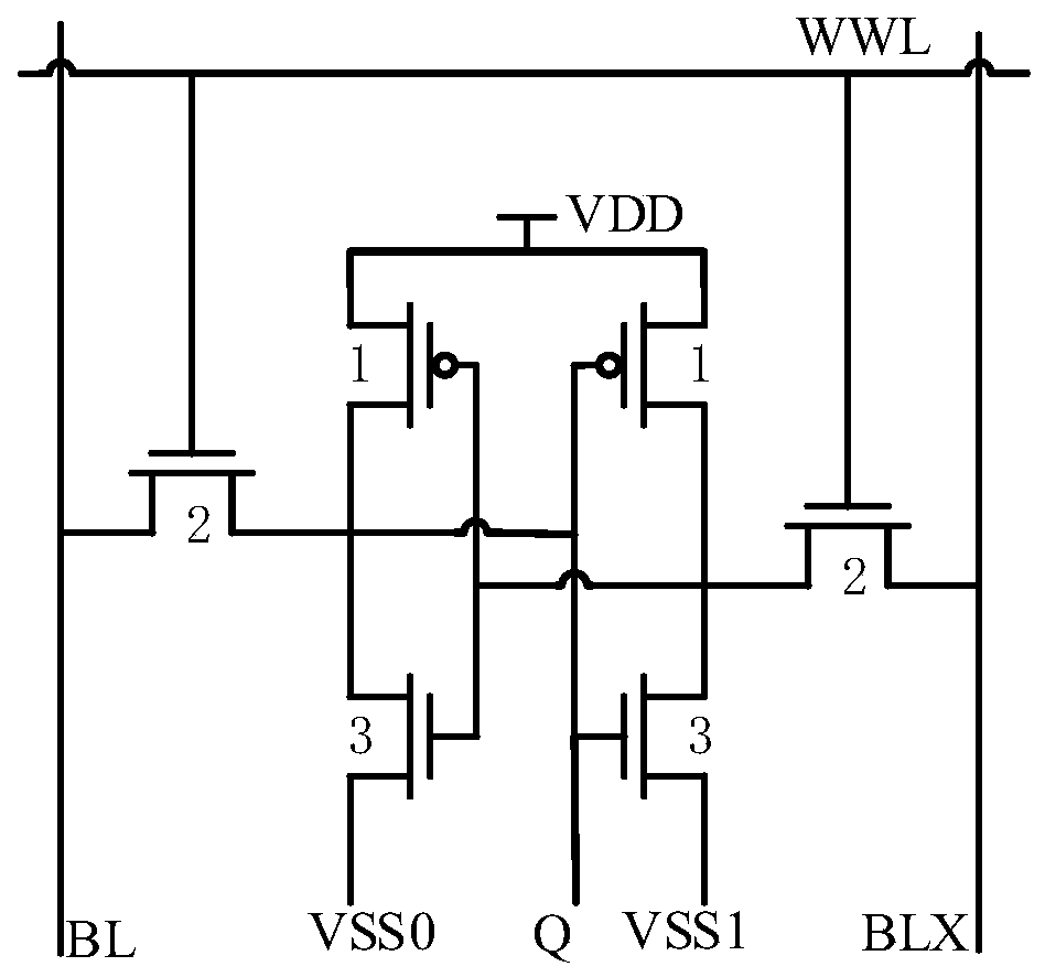 Low-power-consumption and low-leakage SRAM applied to storage and calculation integrated chip