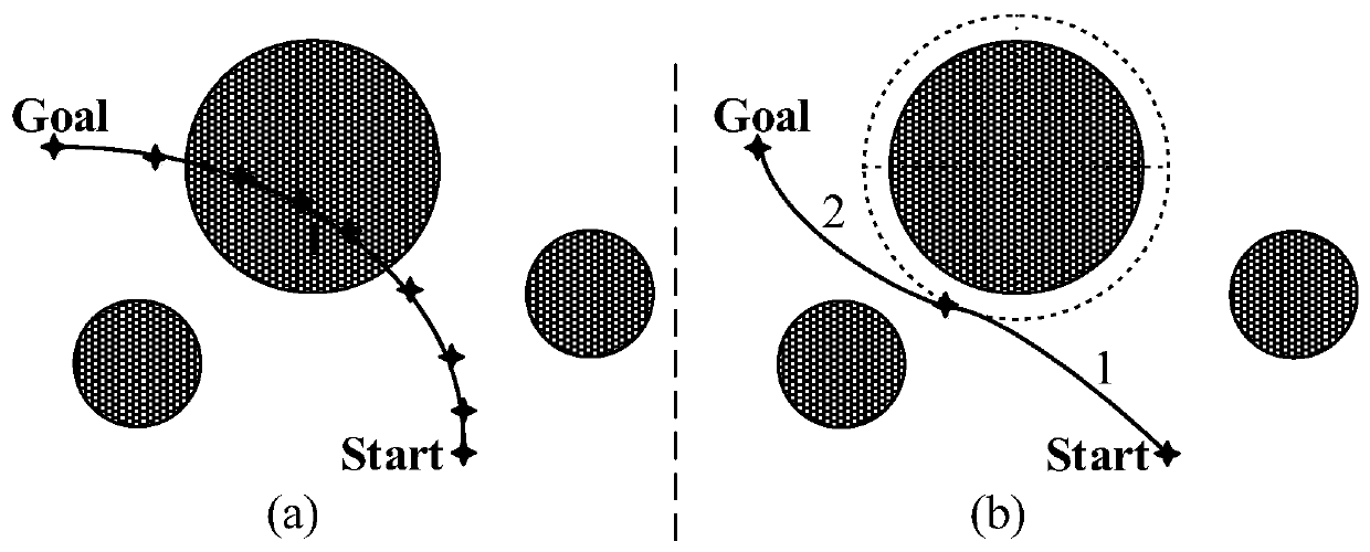 A Fast Multi-constraint Spacecraft Attitude Path Recursive Planning Method