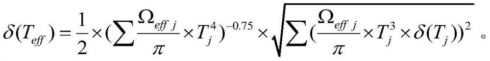 Ion optical frequency standard blackbody radiation temperature evaluation method