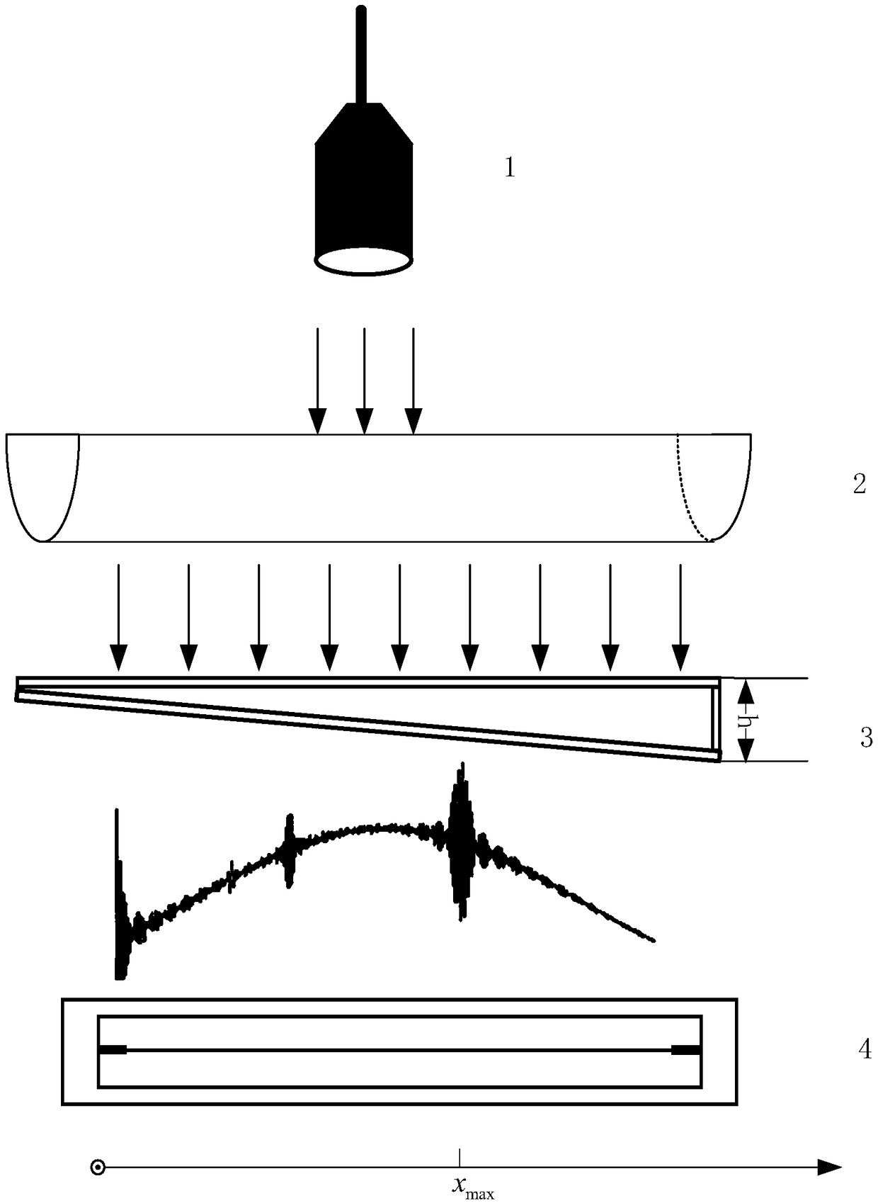 Fitting peak seeking method for cavity-length-related demodulation of optical fiber Fabry-Perot sensor