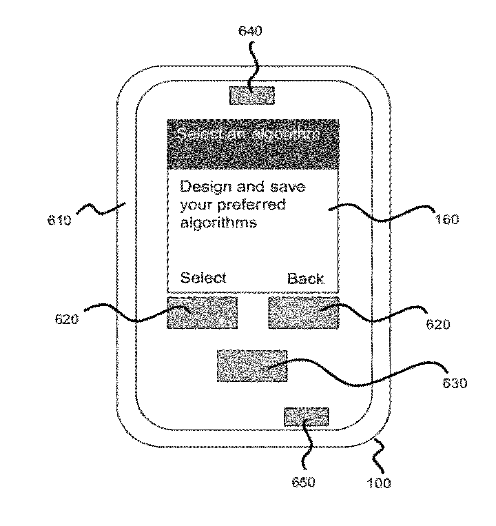 Medical Device and Method for Glycemic Control