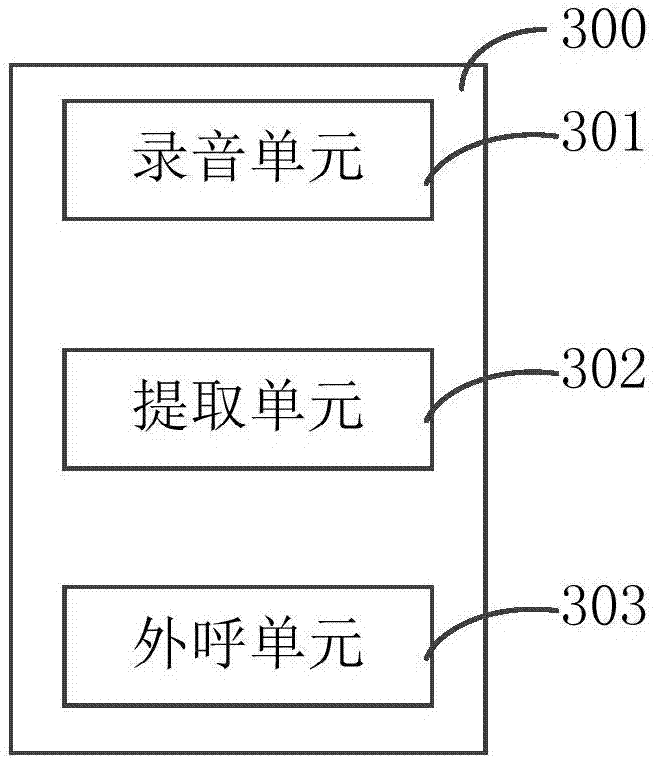 External calling method of call center, and terminal device