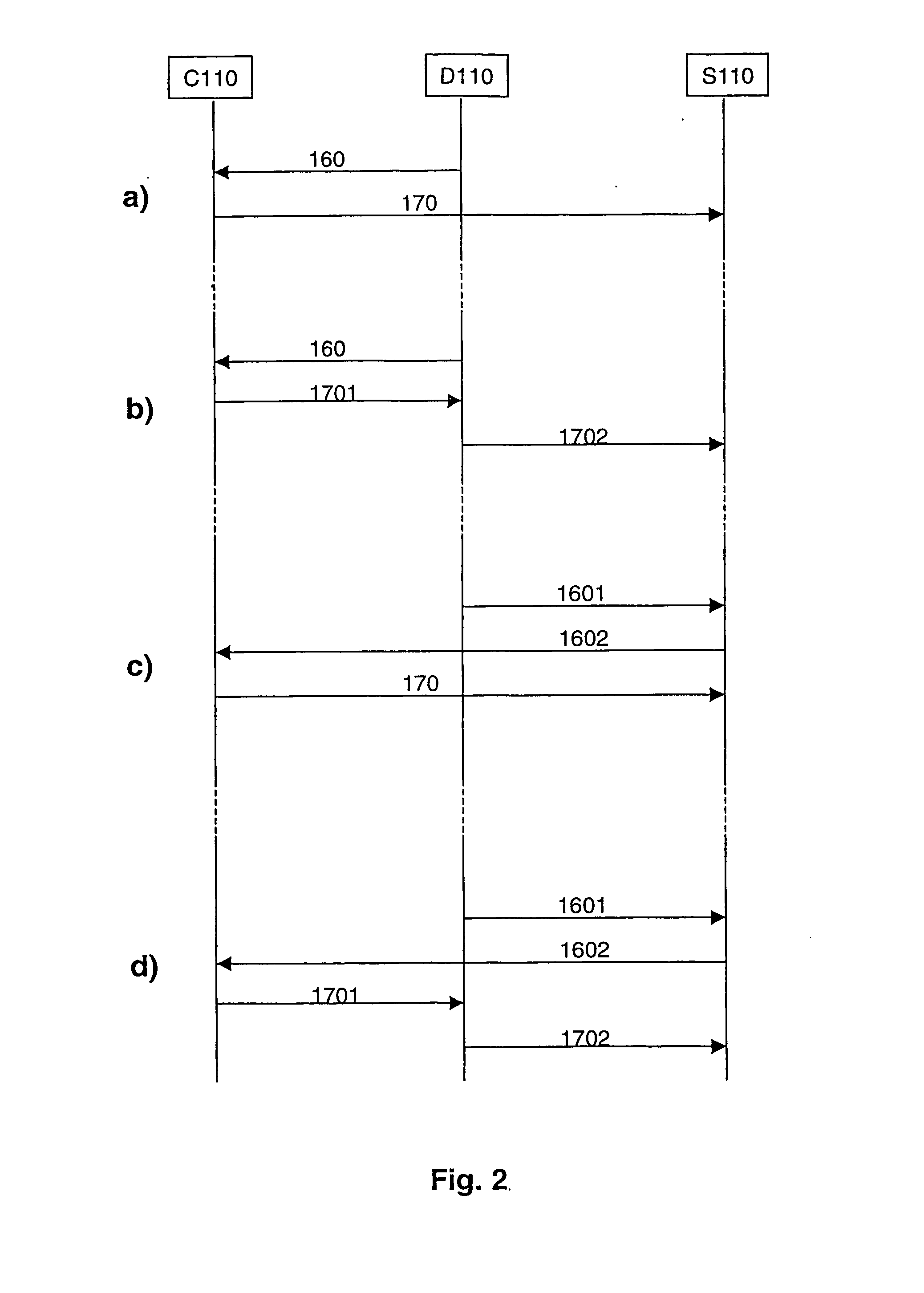 Method and Device for Delivery or Obtaining of a Good