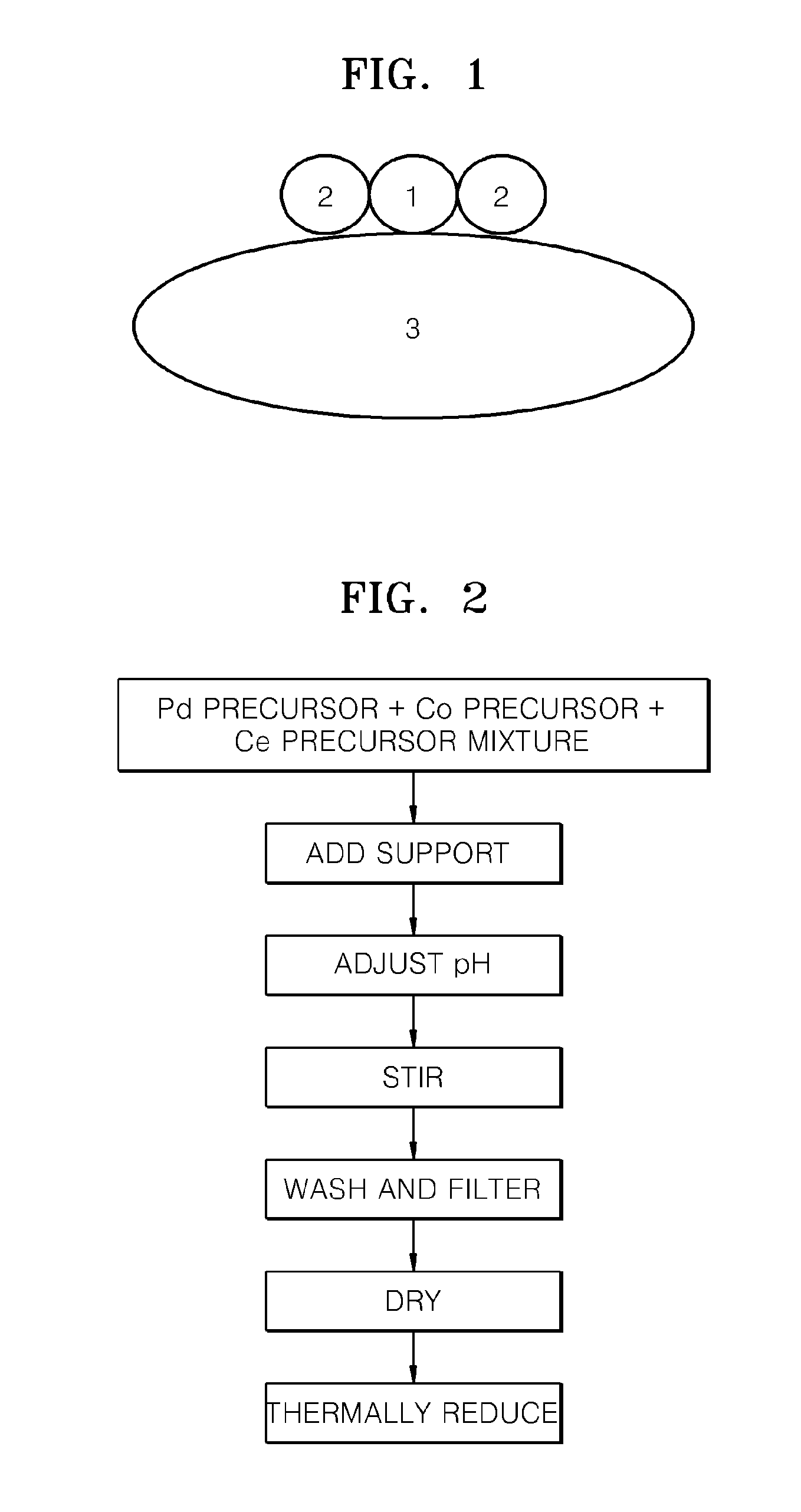 Electrode catalyst for fuel cell and fuel cell including electrode having electrode catalyst