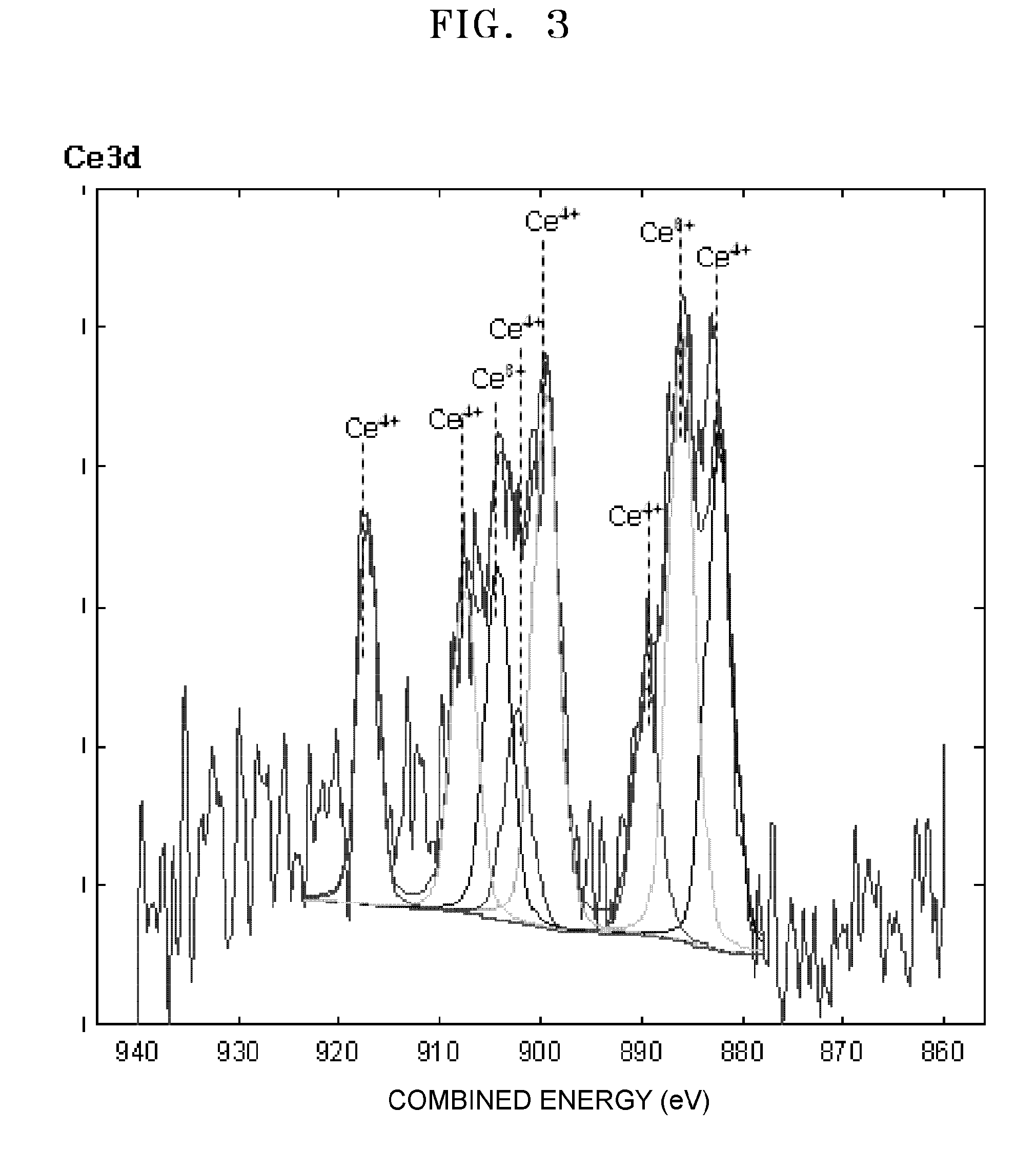 Electrode catalyst for fuel cell and fuel cell including electrode having electrode catalyst