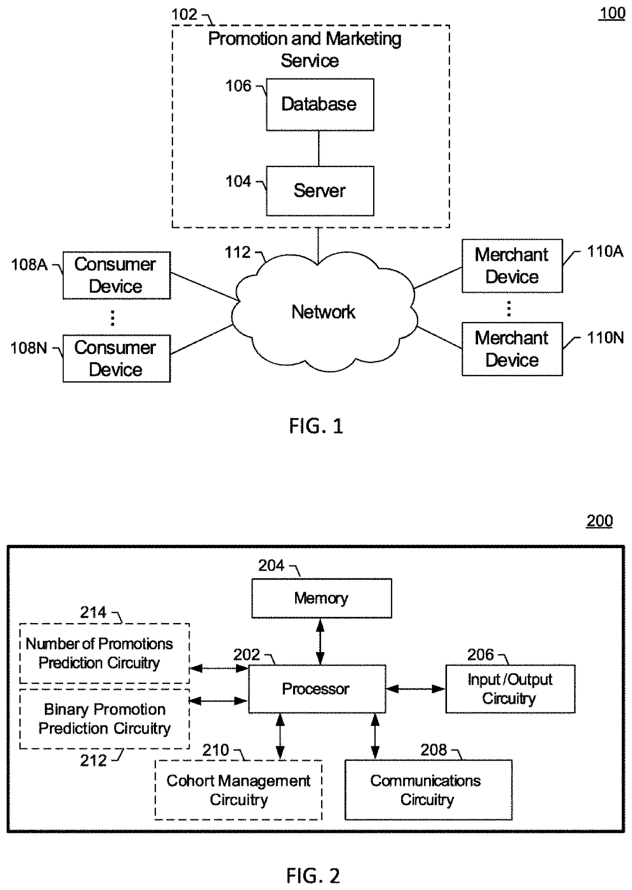 Method, apparatus, and computer program product for predicting consumer behavior