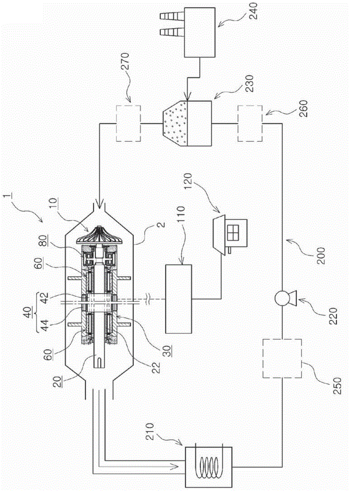 Turbine device, and waste heat recovery power generation system including same