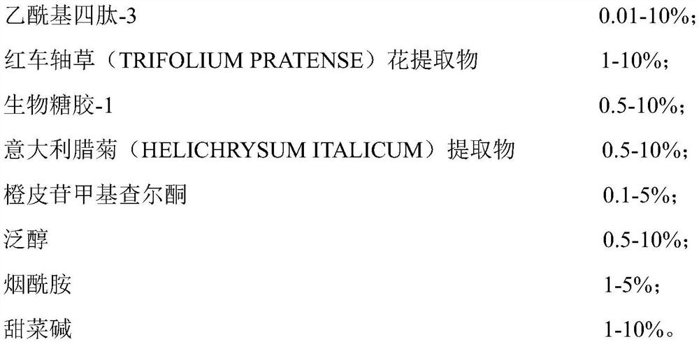 Composition for repairing eyelashes and application thereof