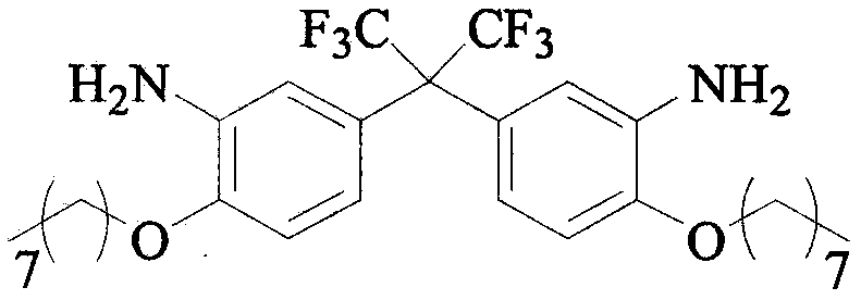 Preparation method for C8 side chain substituted fluorine-containing diamine monomer