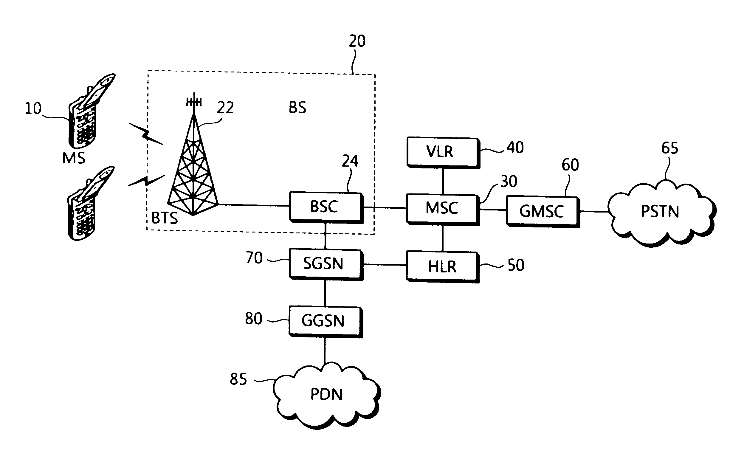 Method of requesting and reporting link quality in an EGPRS2 system