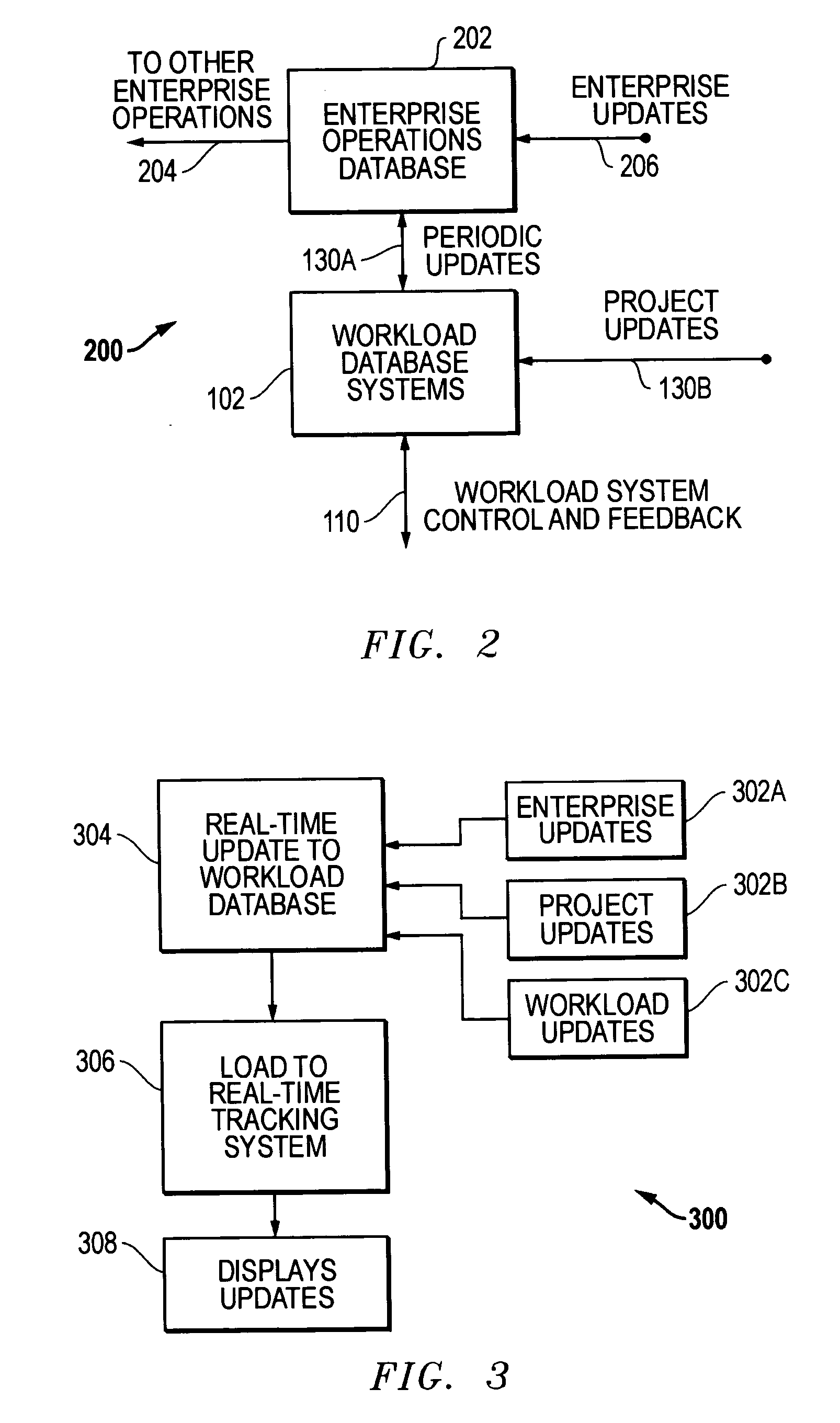 Real-time workload information scheduling and tracking system and related methods