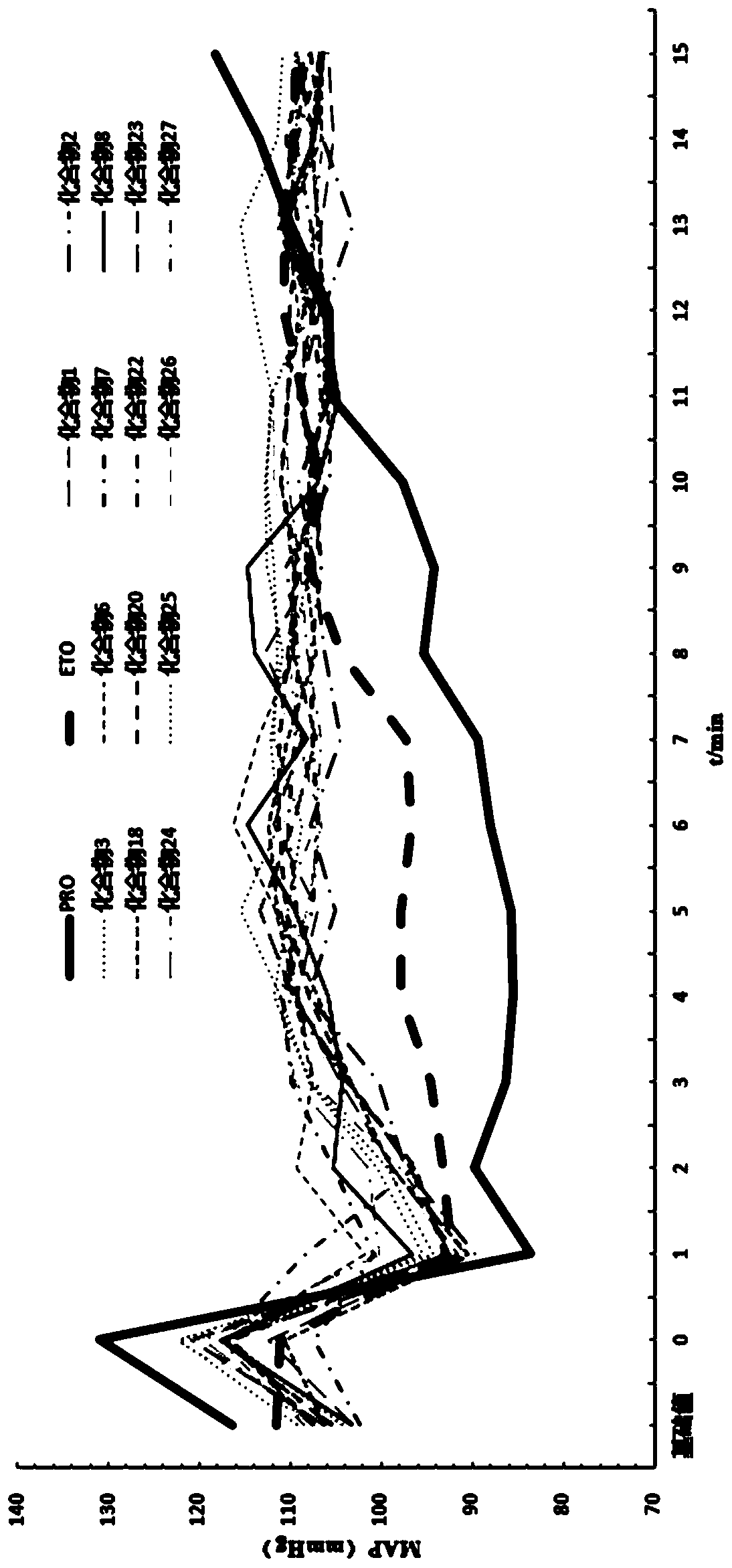 N-substituted imidazole formate derivative and application thereof