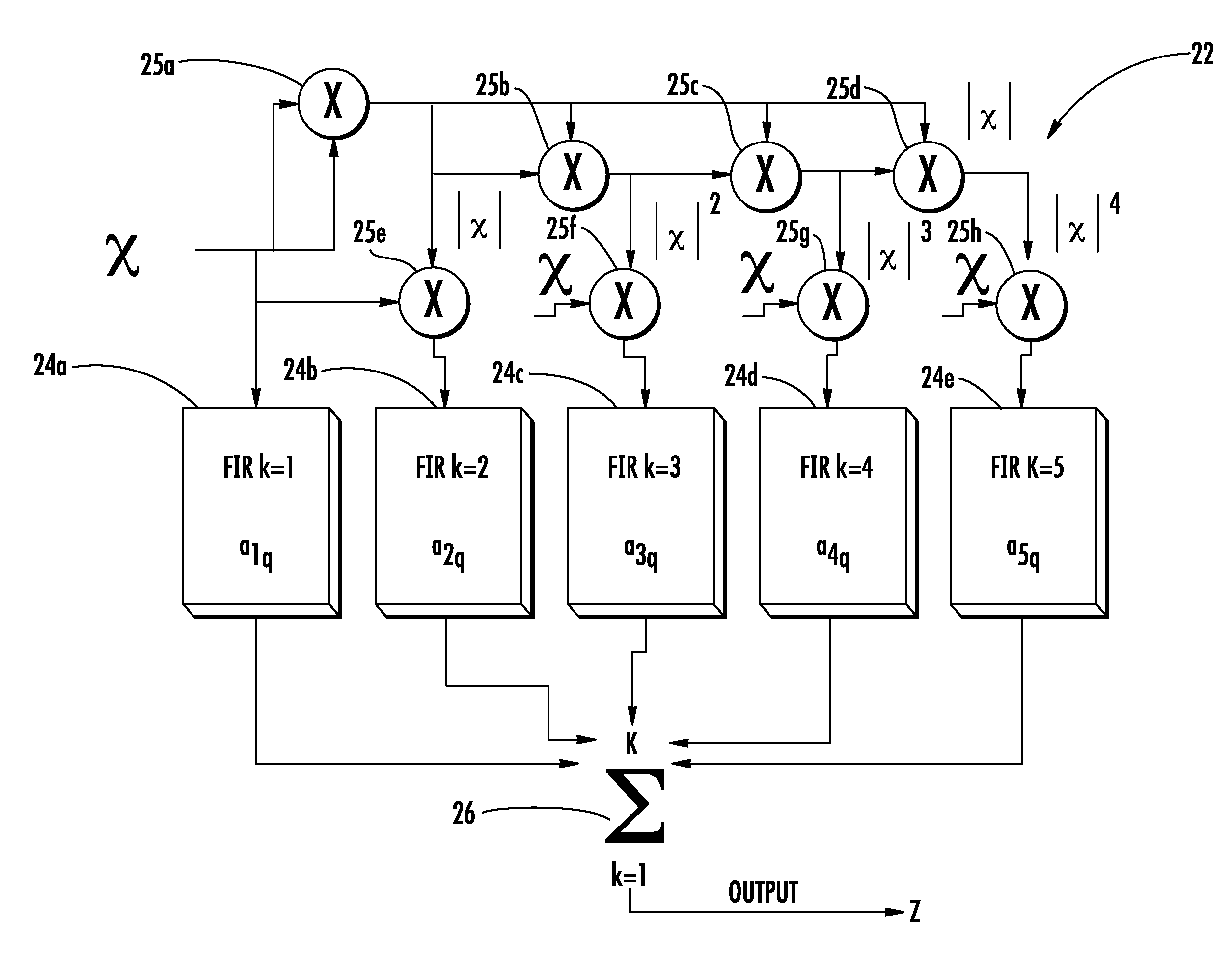 Electronic device having a predistortion filter and related methods