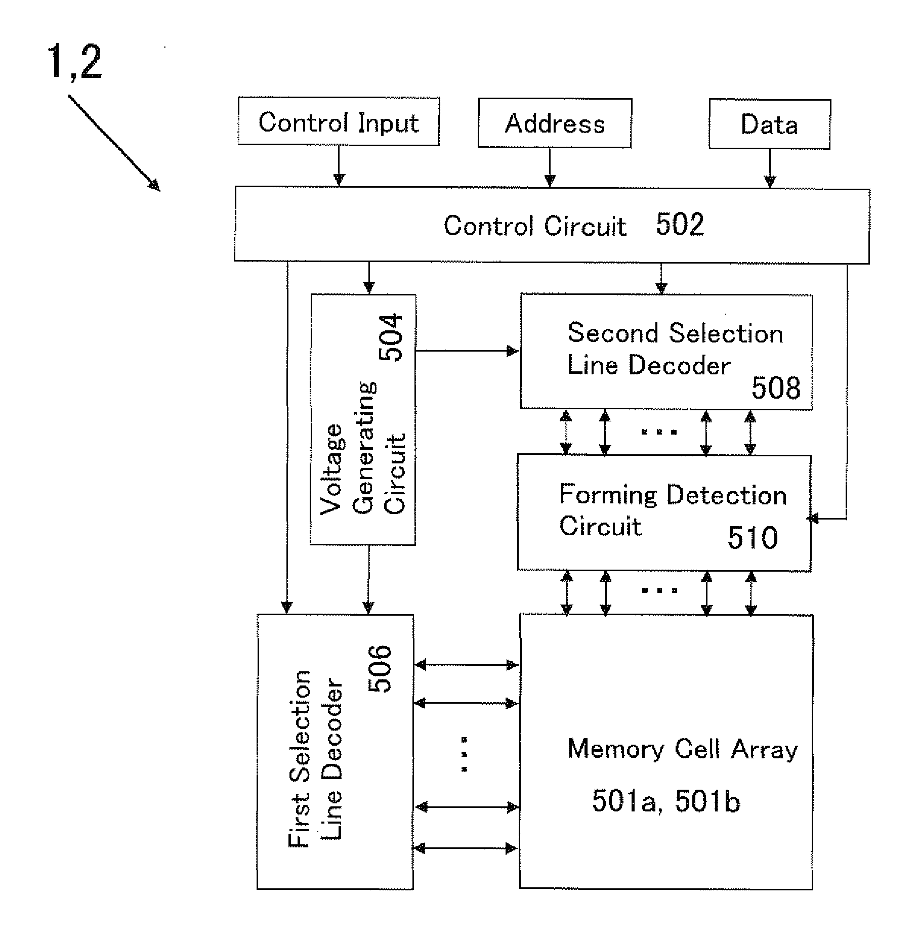 Control circuit for forming process on nonvolatile variable resistive element and control method for forming process