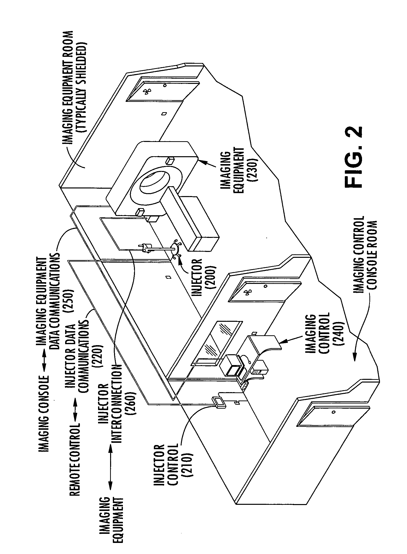 Method system and apparatus for operating a medical injector and diagnostic imaging device