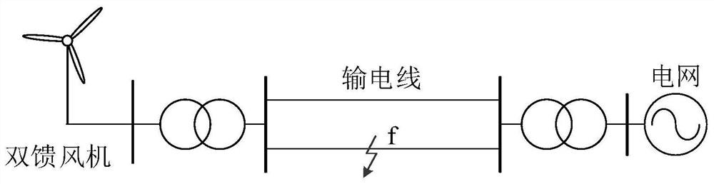 A method for improving grid-connected operation capability of doubly-fed wind turbines under grid failure