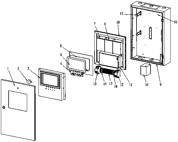 Wall-mounted centralized power supply centralized control fire emergency controller