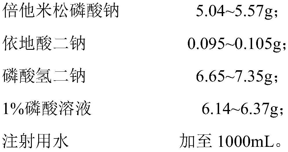 Betamethasone sodium phosphate injection and preparation method and application thereof