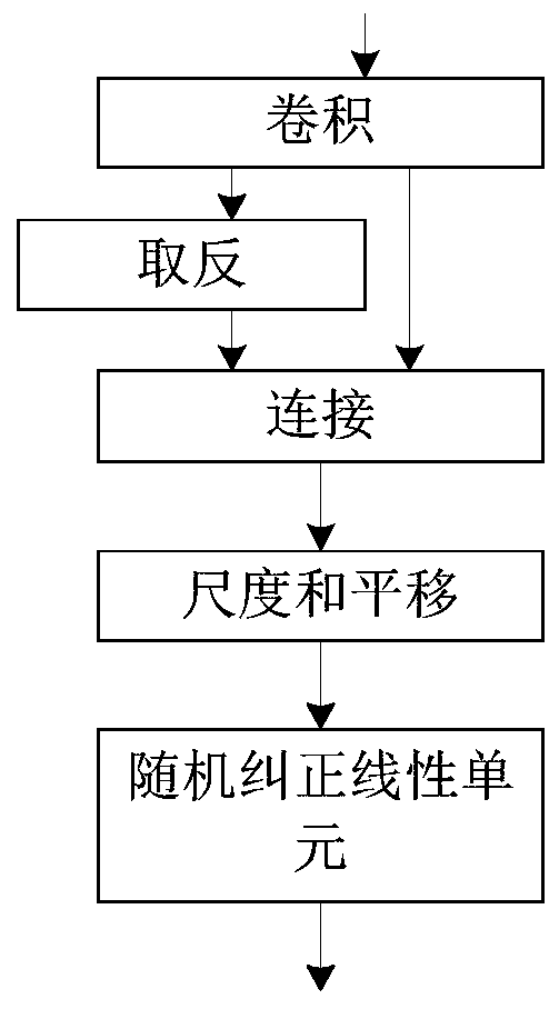 Tunnel crack area detection method and device